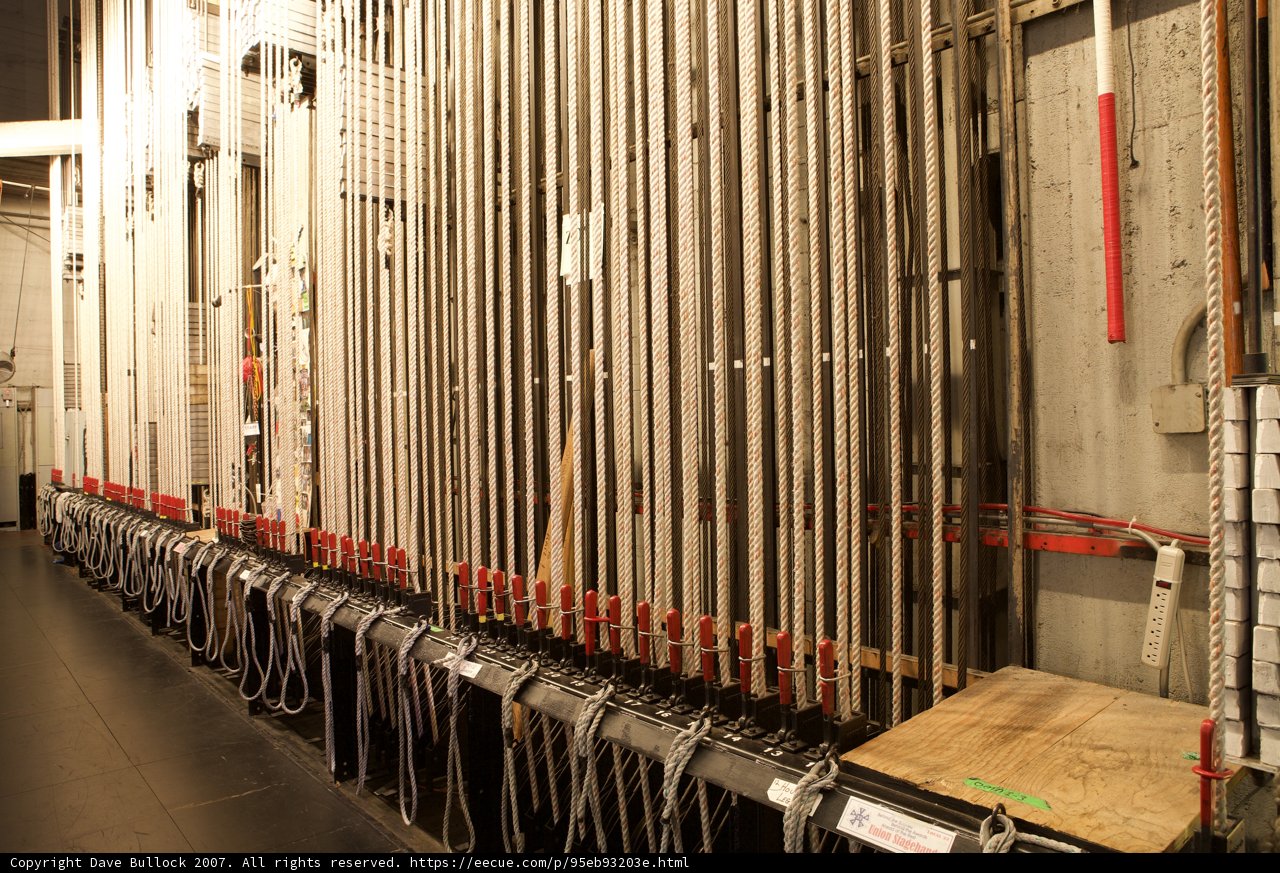 Industrial Pipe Network