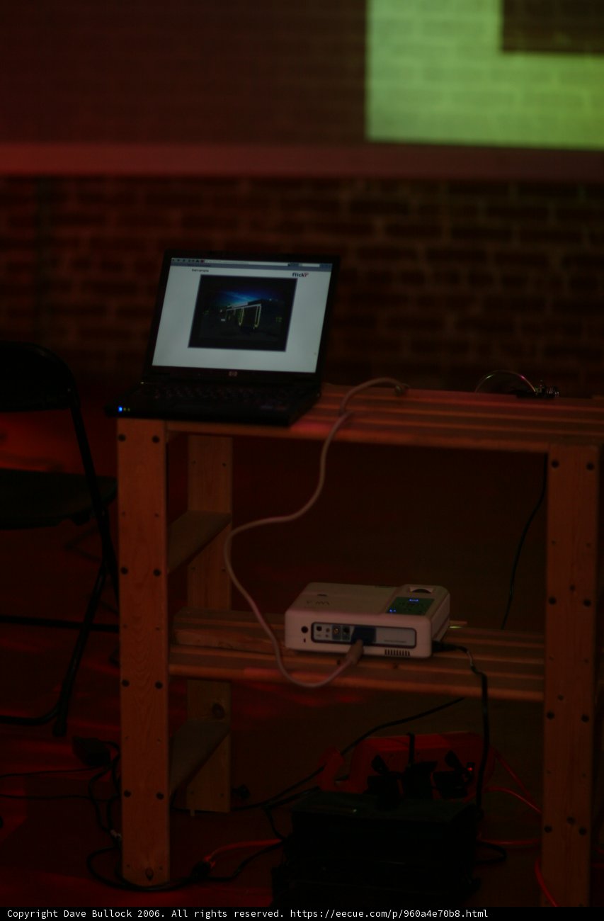 Presenting the Latest Technology