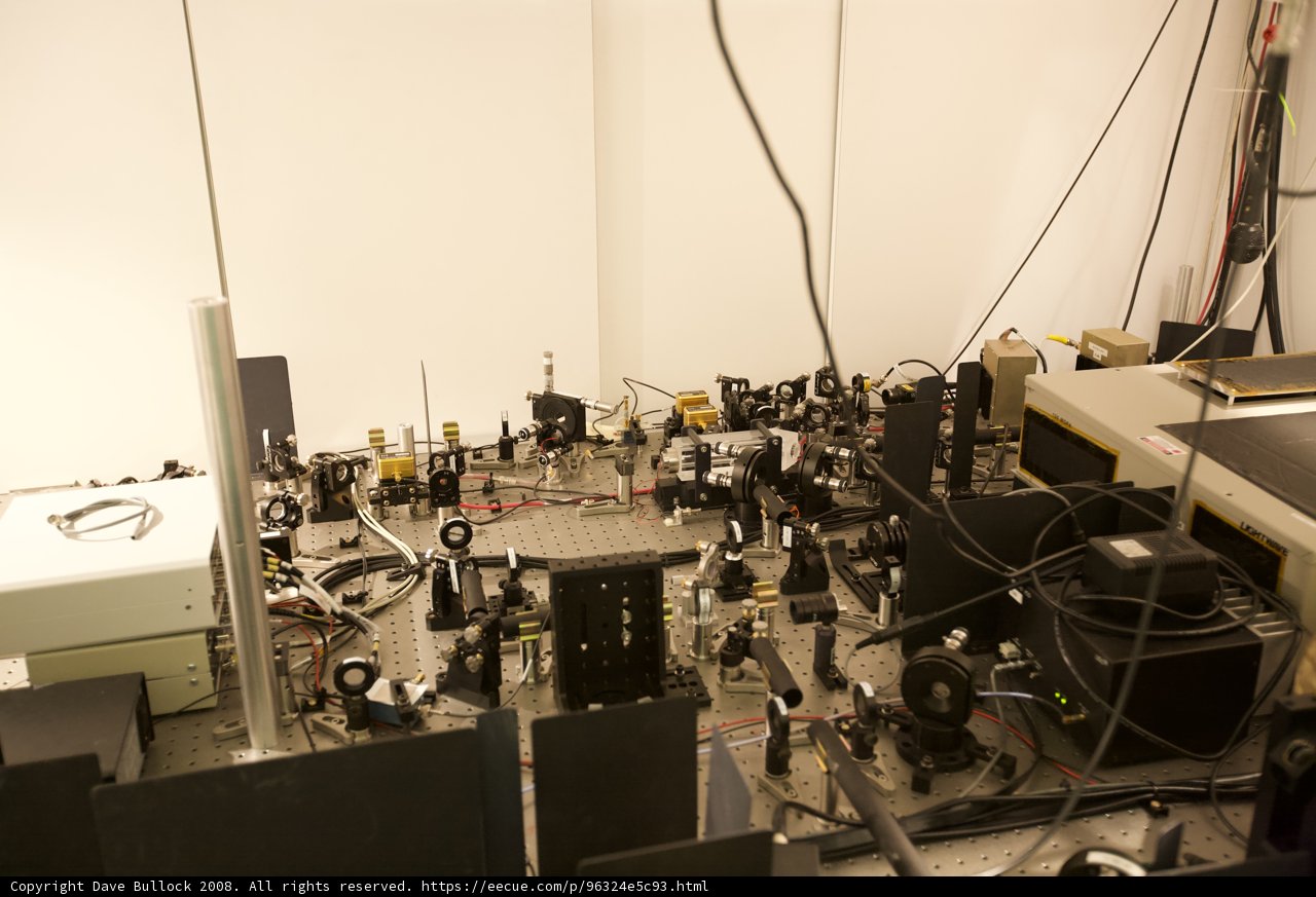 The High-Tech Lab