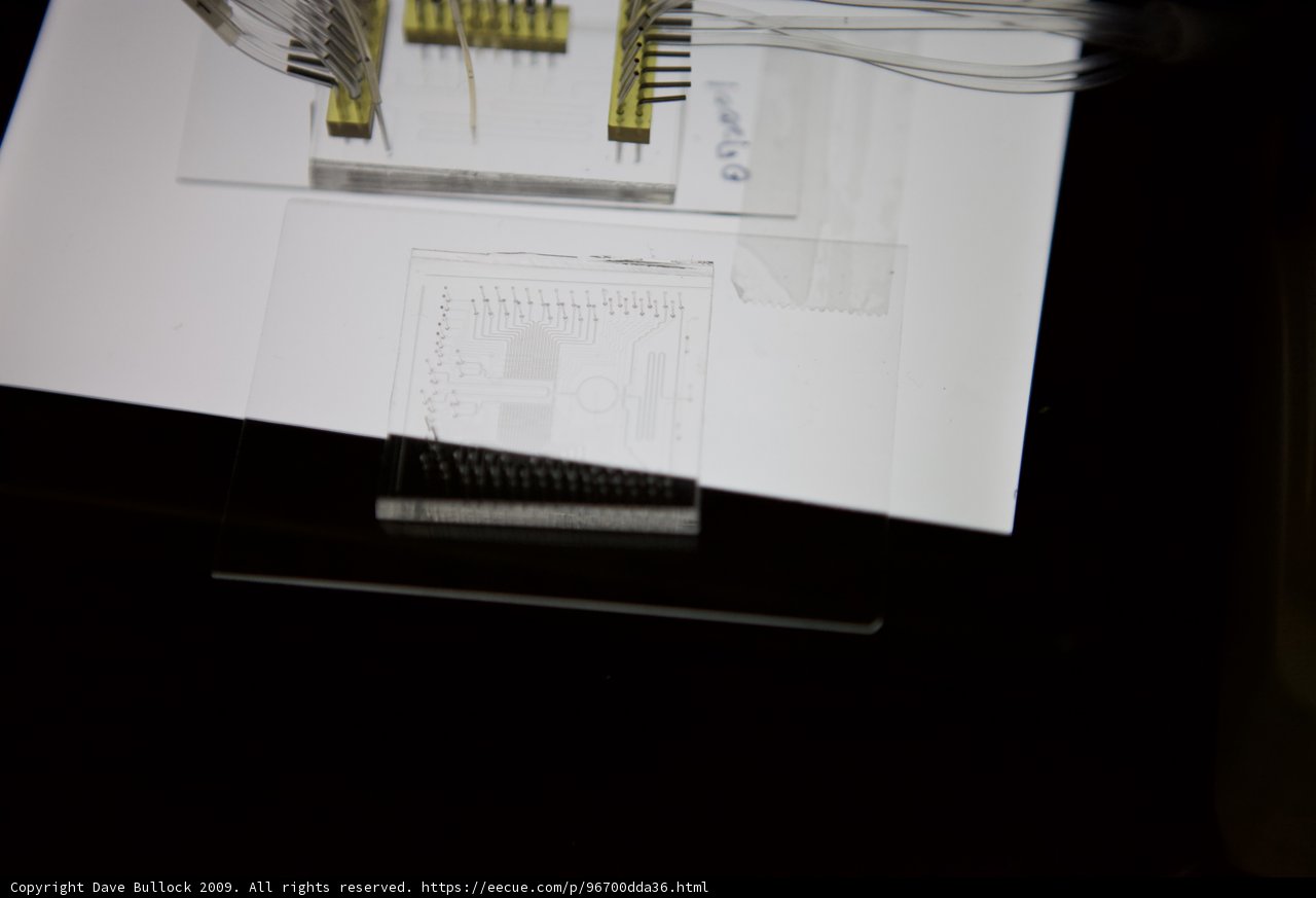 Technical View