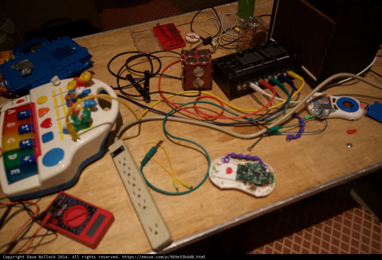Tangled Technology