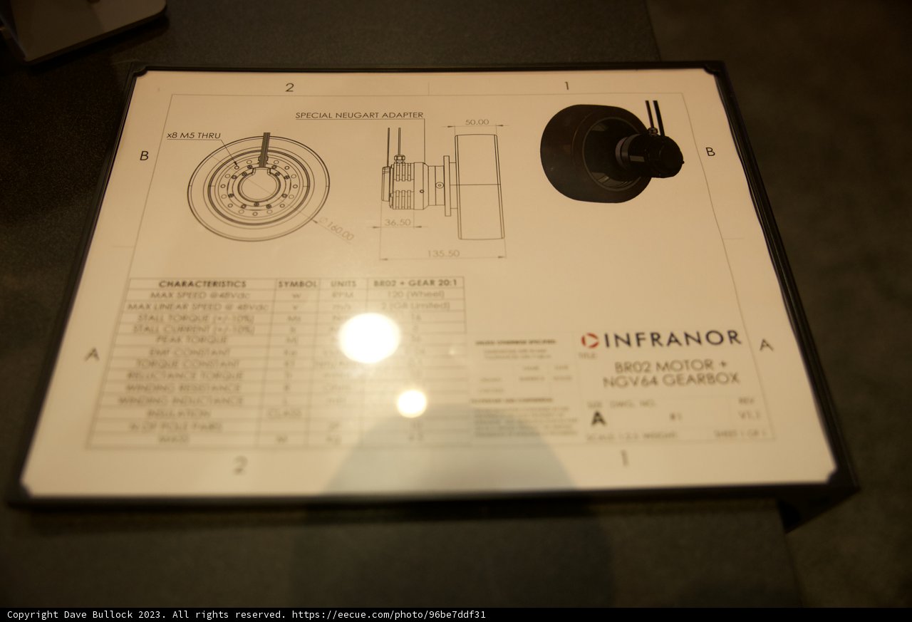 Innovative Clock Diagram Presentation
