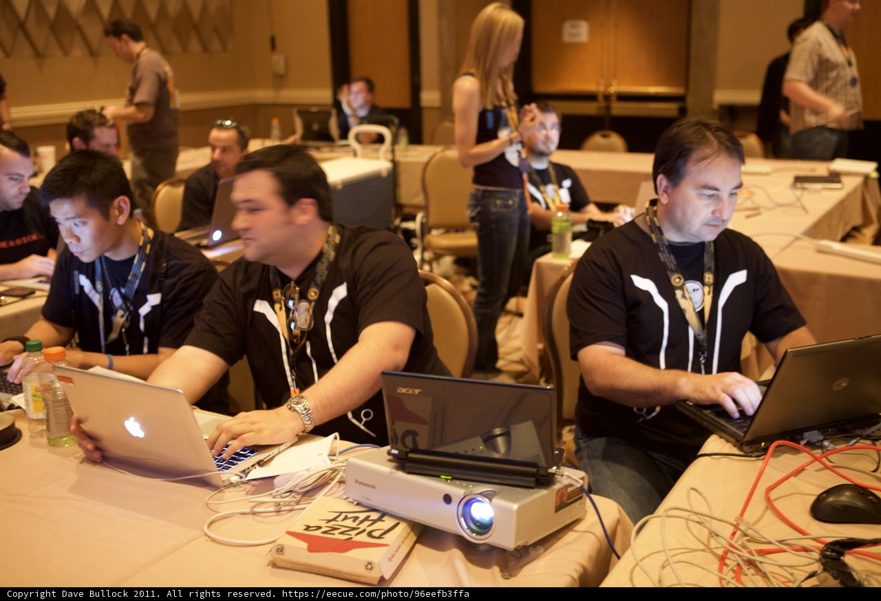 Working Hard in a Computer-Packed Room
