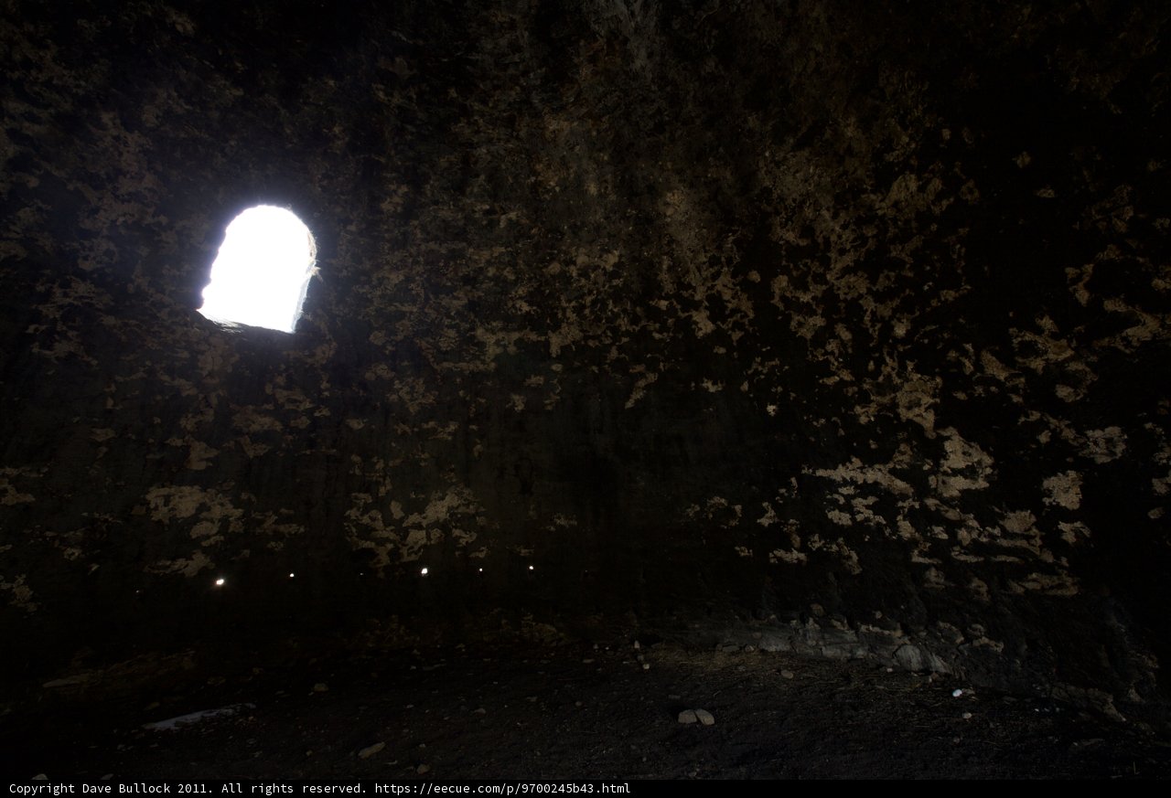 Into the Dungeon