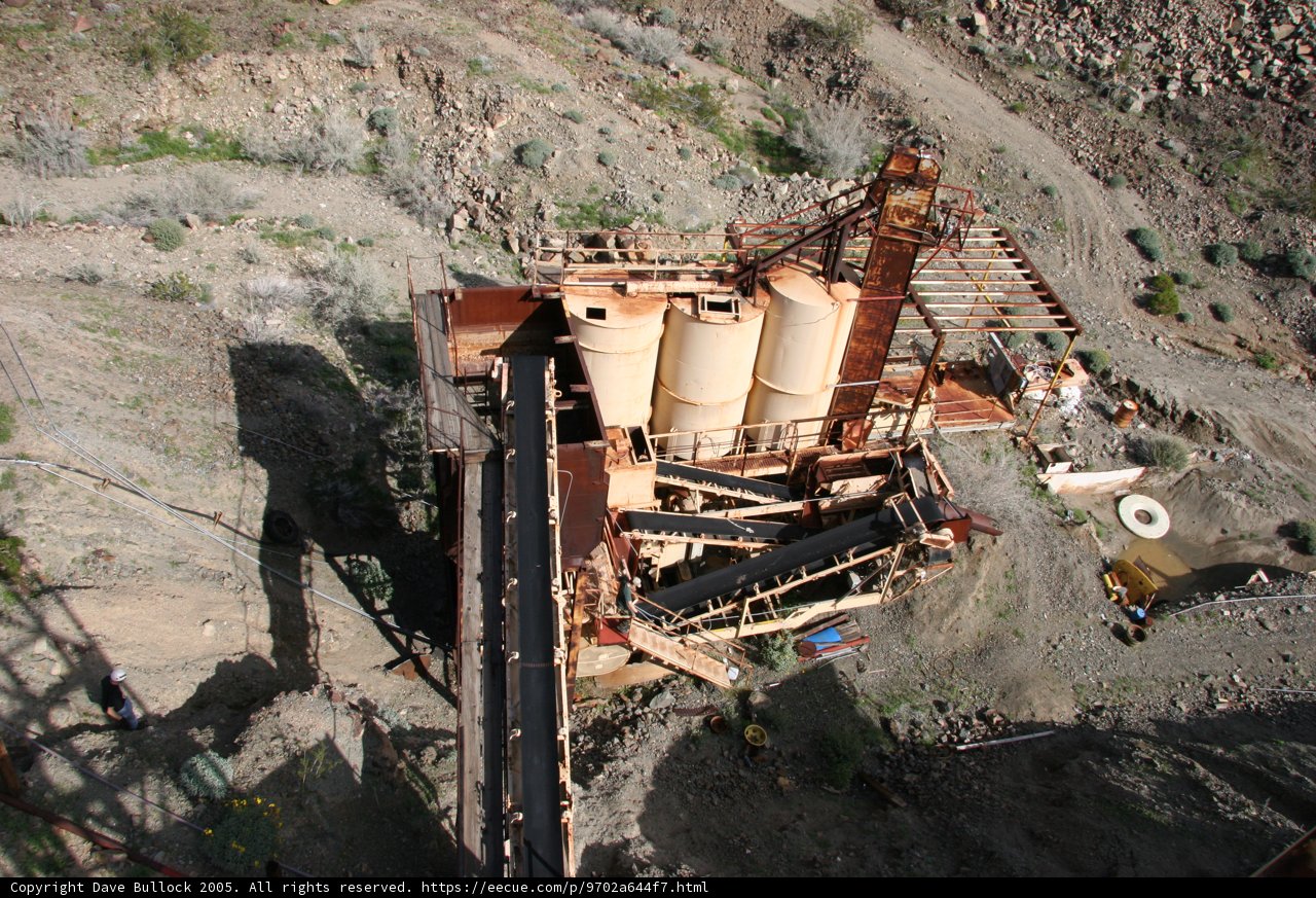 Bird's Eye View of Industrial Plant