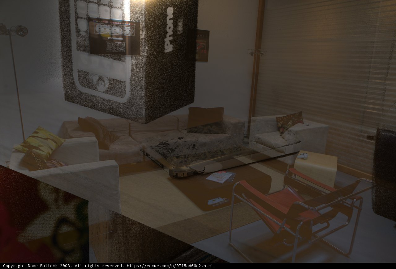 Modern Living Room Essentials