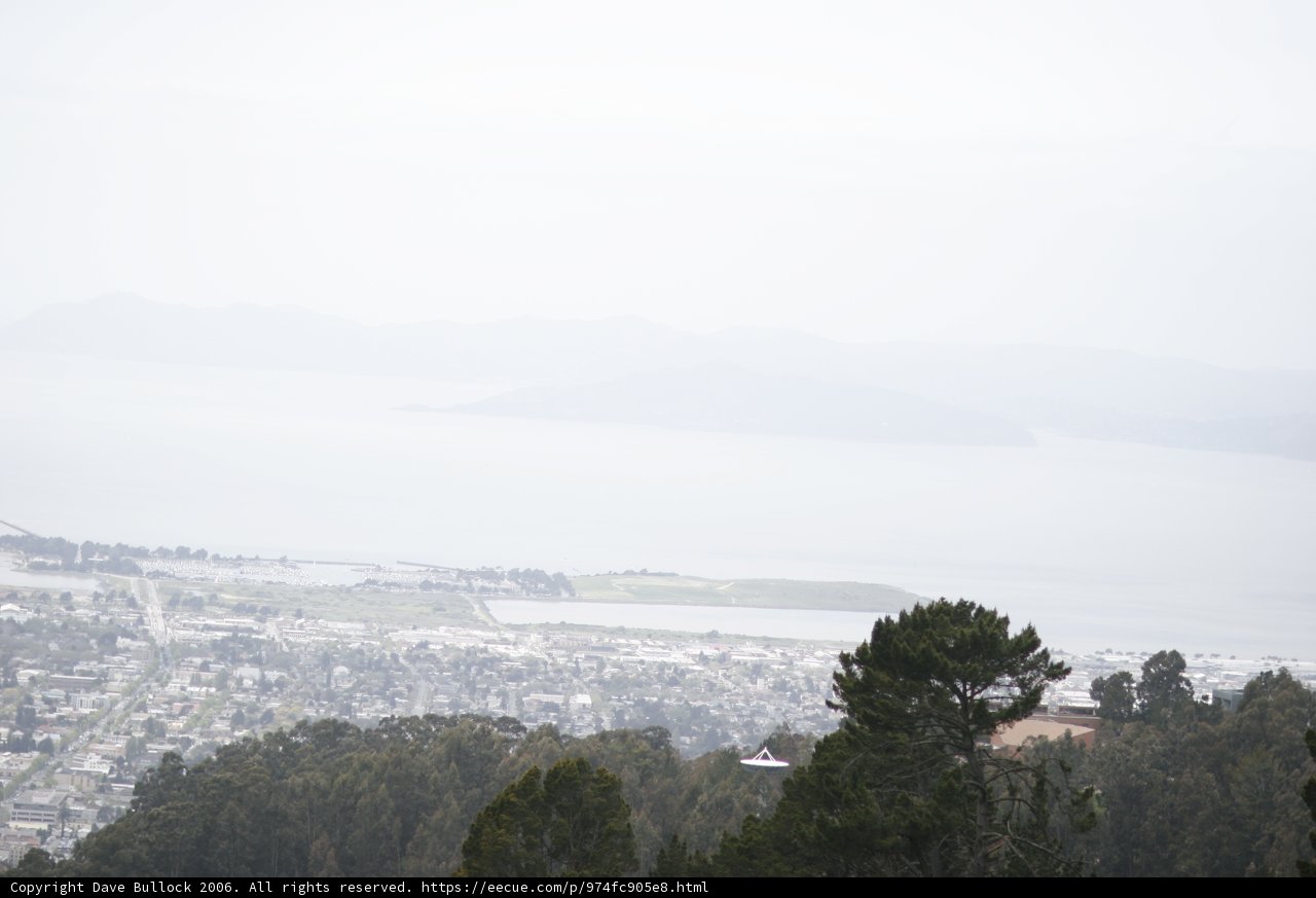 Flying High on a Hazy Hill
