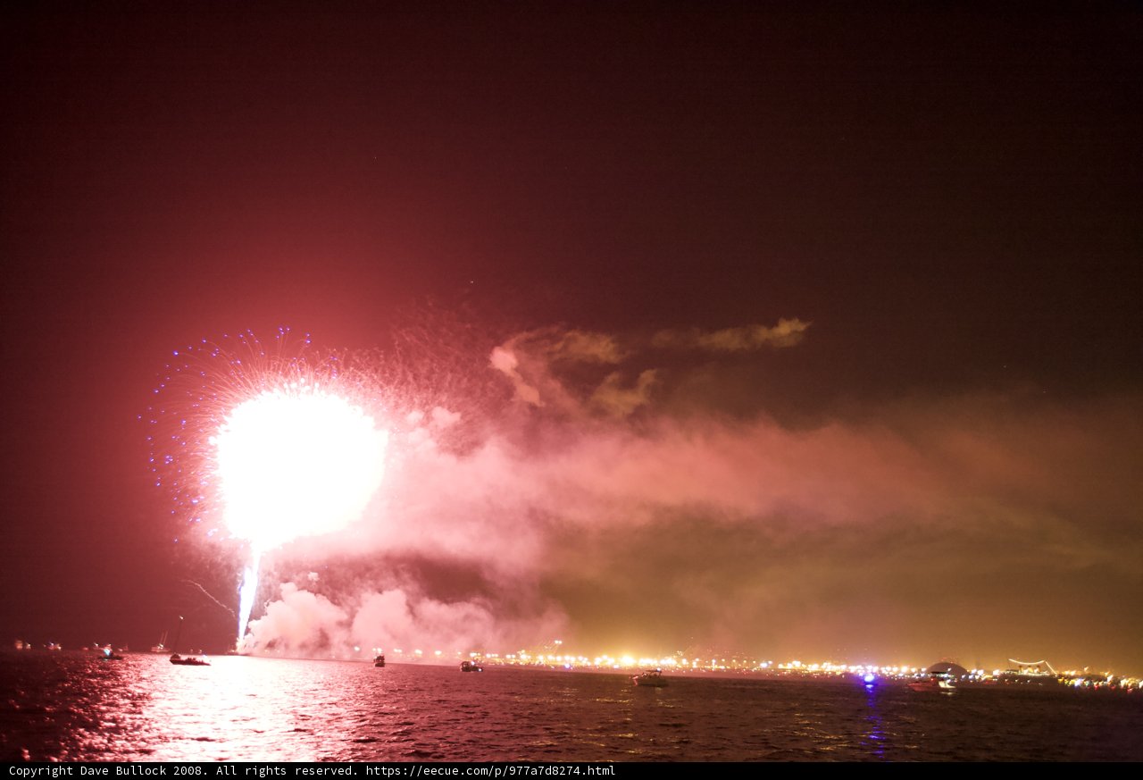 Fireworks Spectacular on the Water