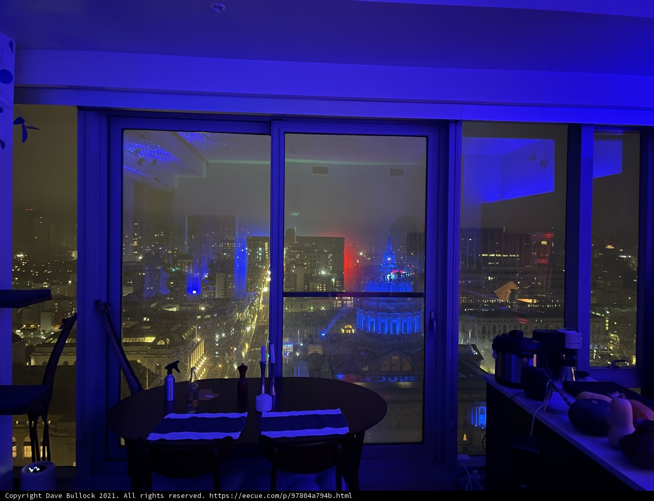Cityscape Views