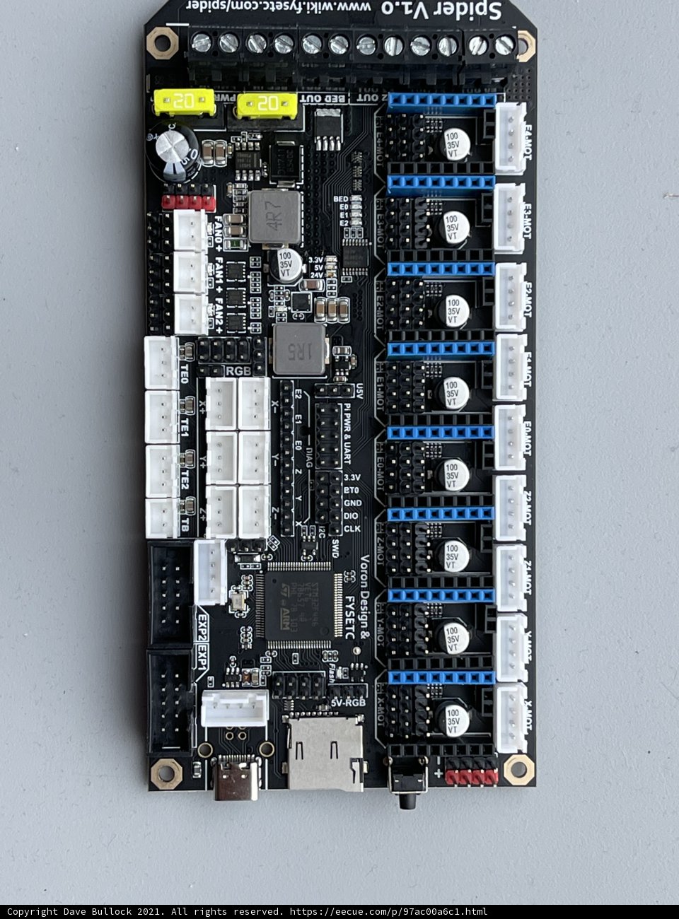 The Inner Workings of a Machine