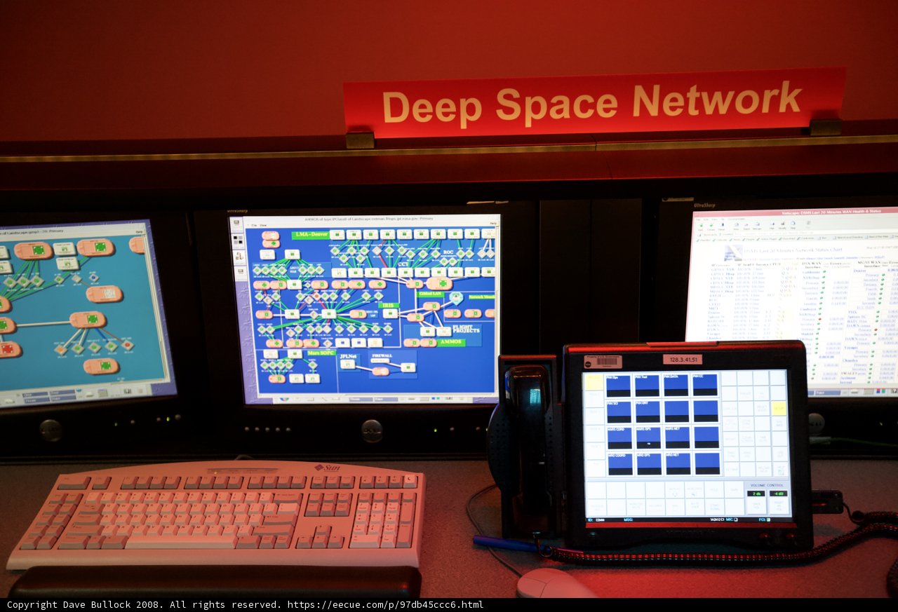 The Ultimate Setup for Mission Control