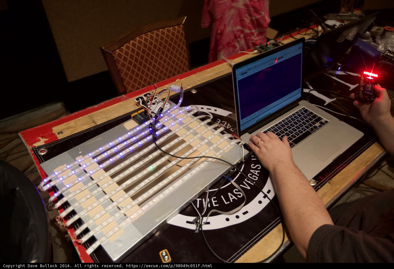 Controlling the Light Show
