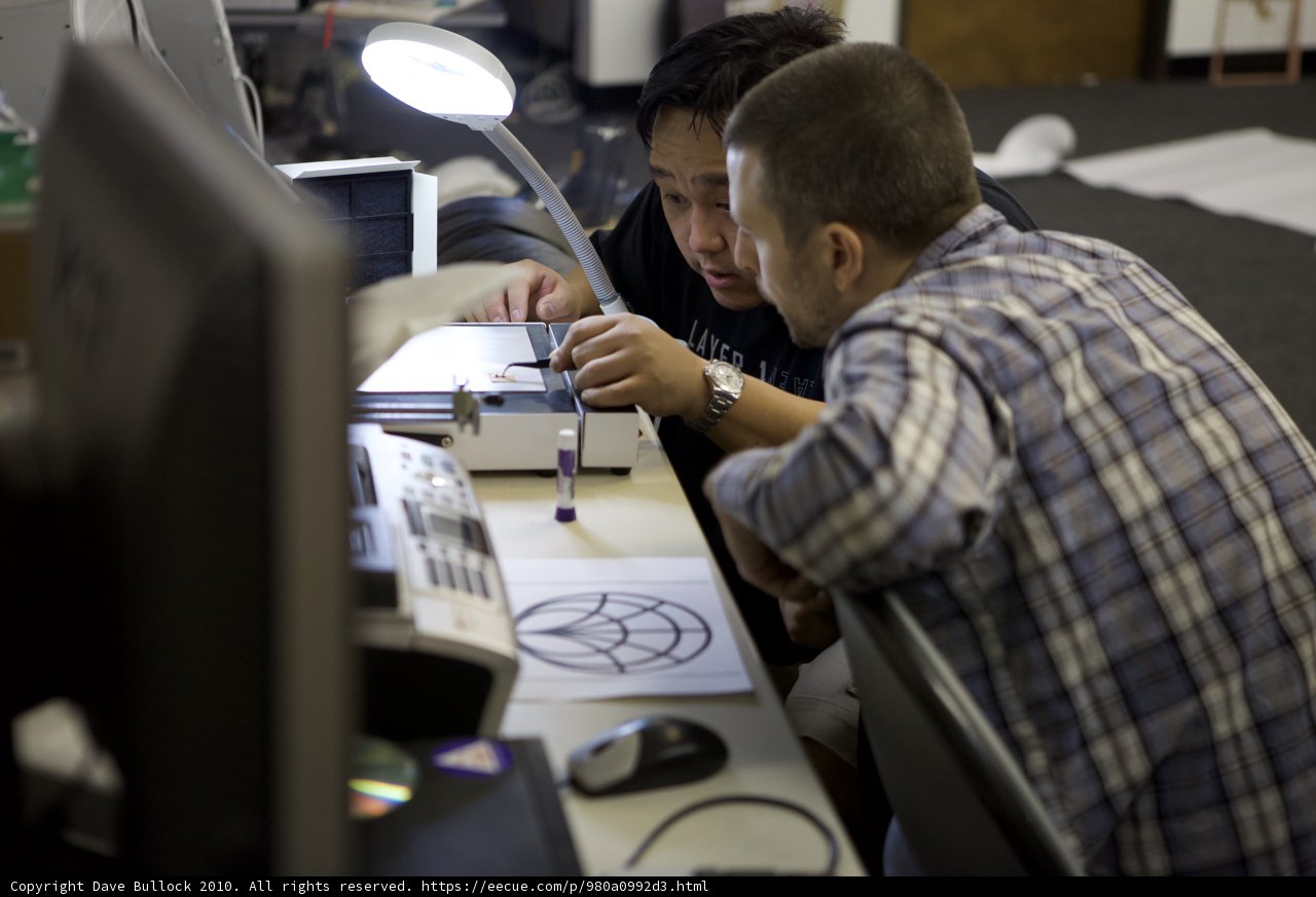 Working Together