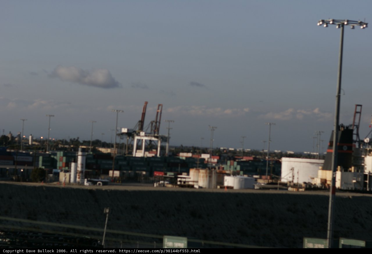 The Industrial Horizon