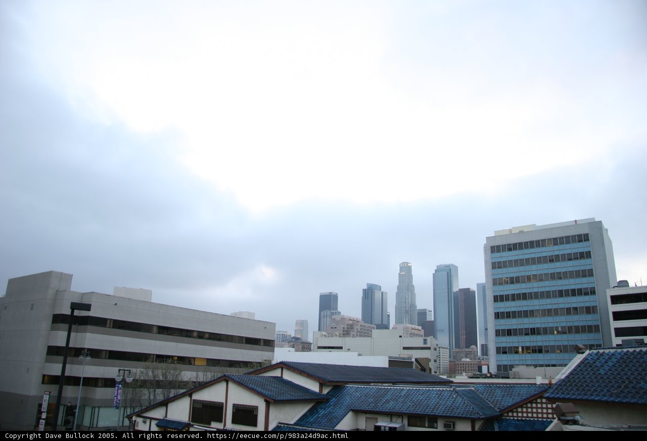 Urban Metropolis Skyline