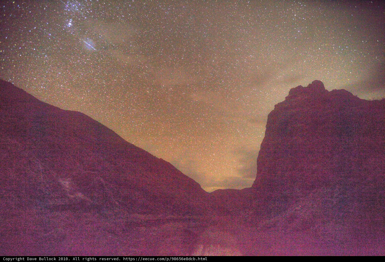 Majestic Mountains and Starry Skies
