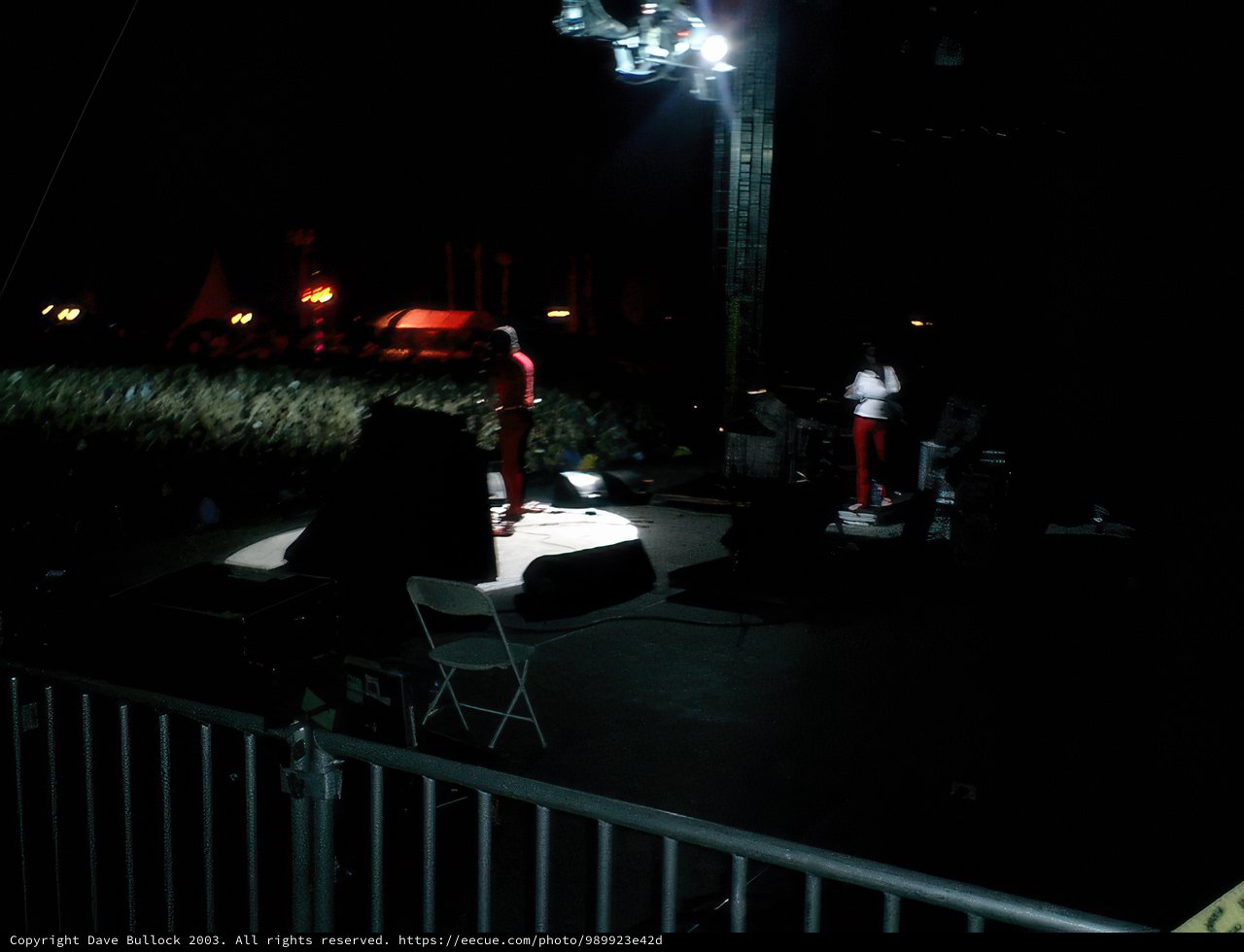 Night-time Performance