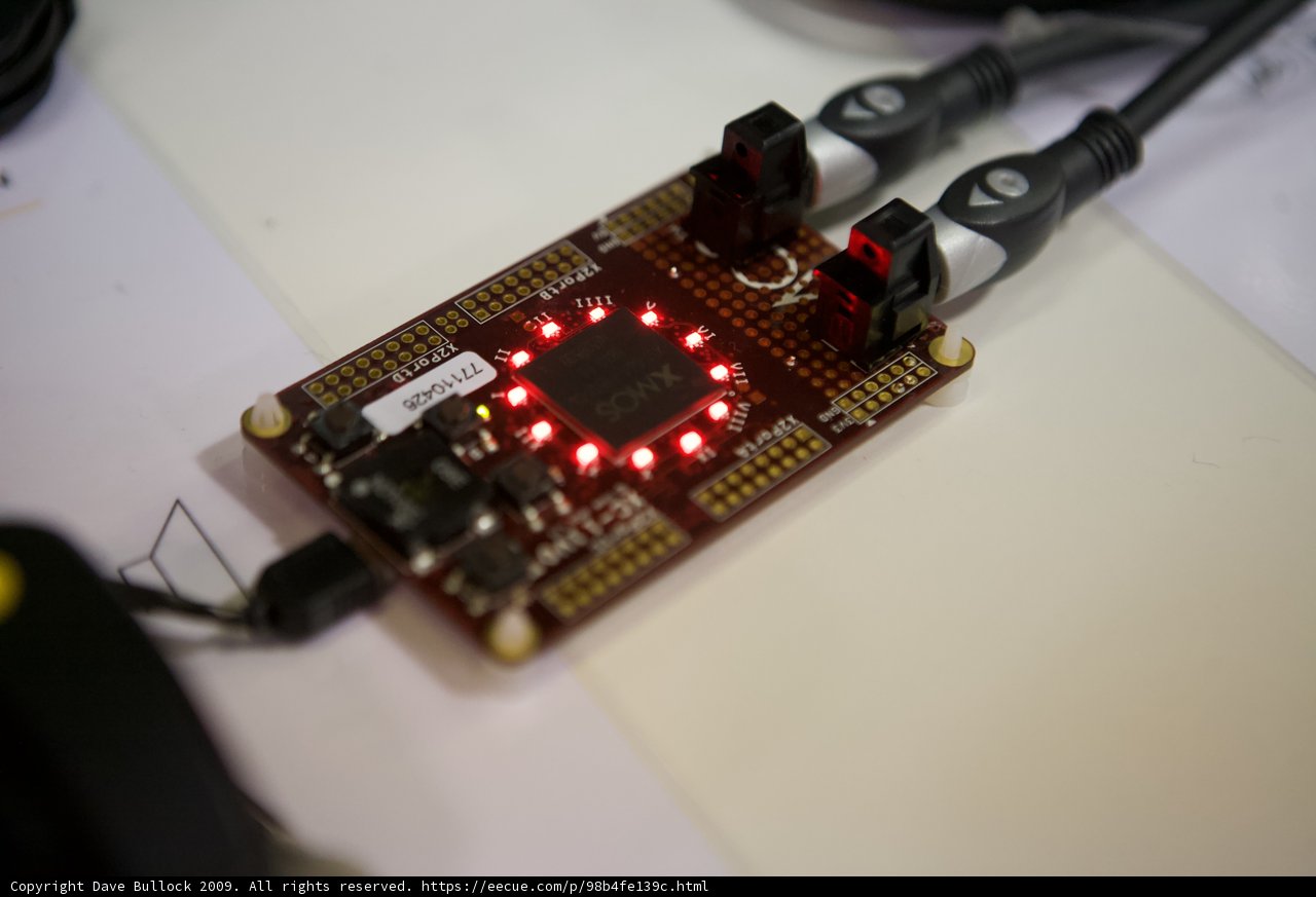 Microcontroller Aglow with Red Leds