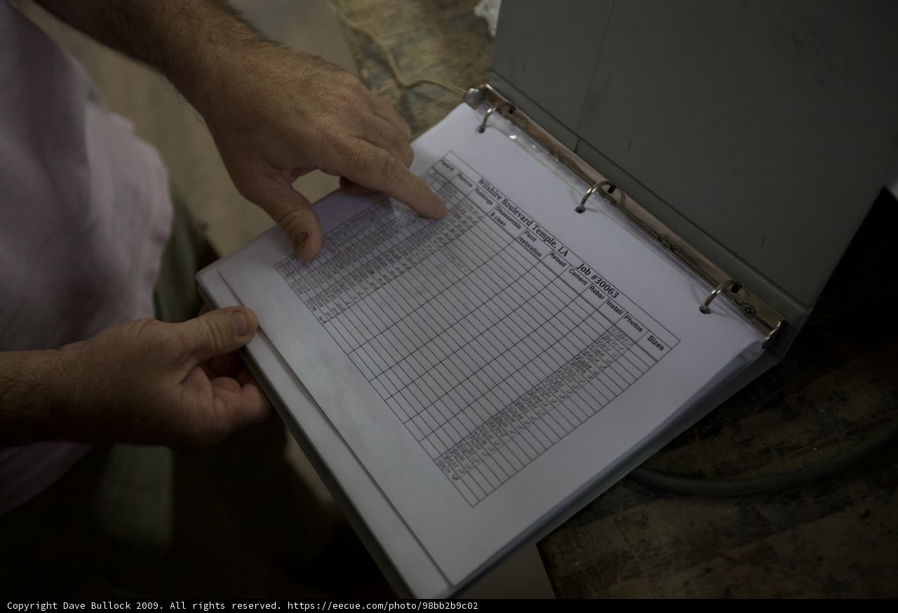 The List