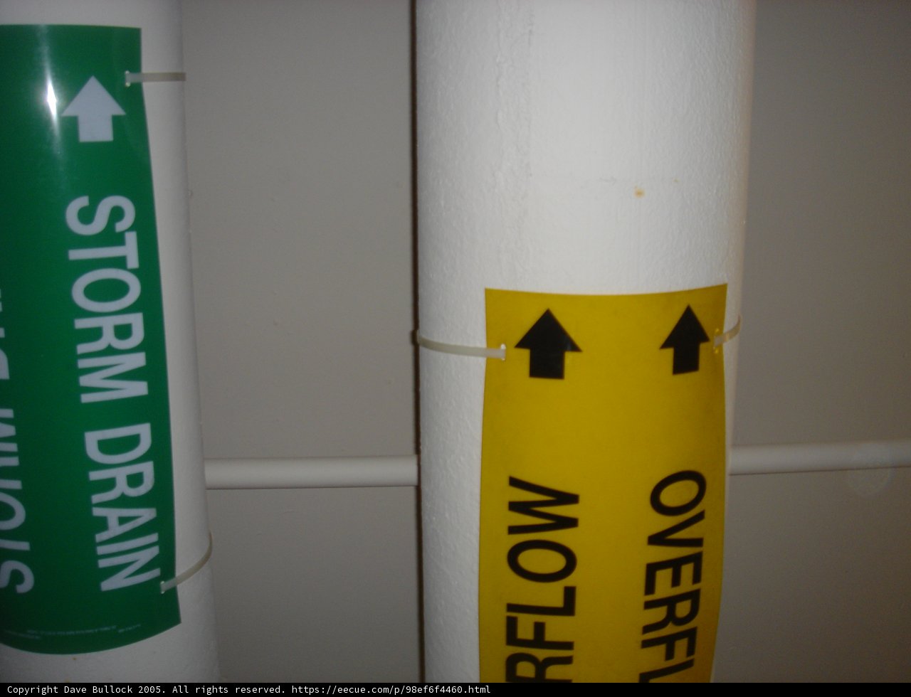 Storm Drain Sign