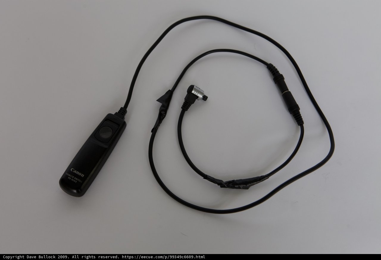 Wired for Sound