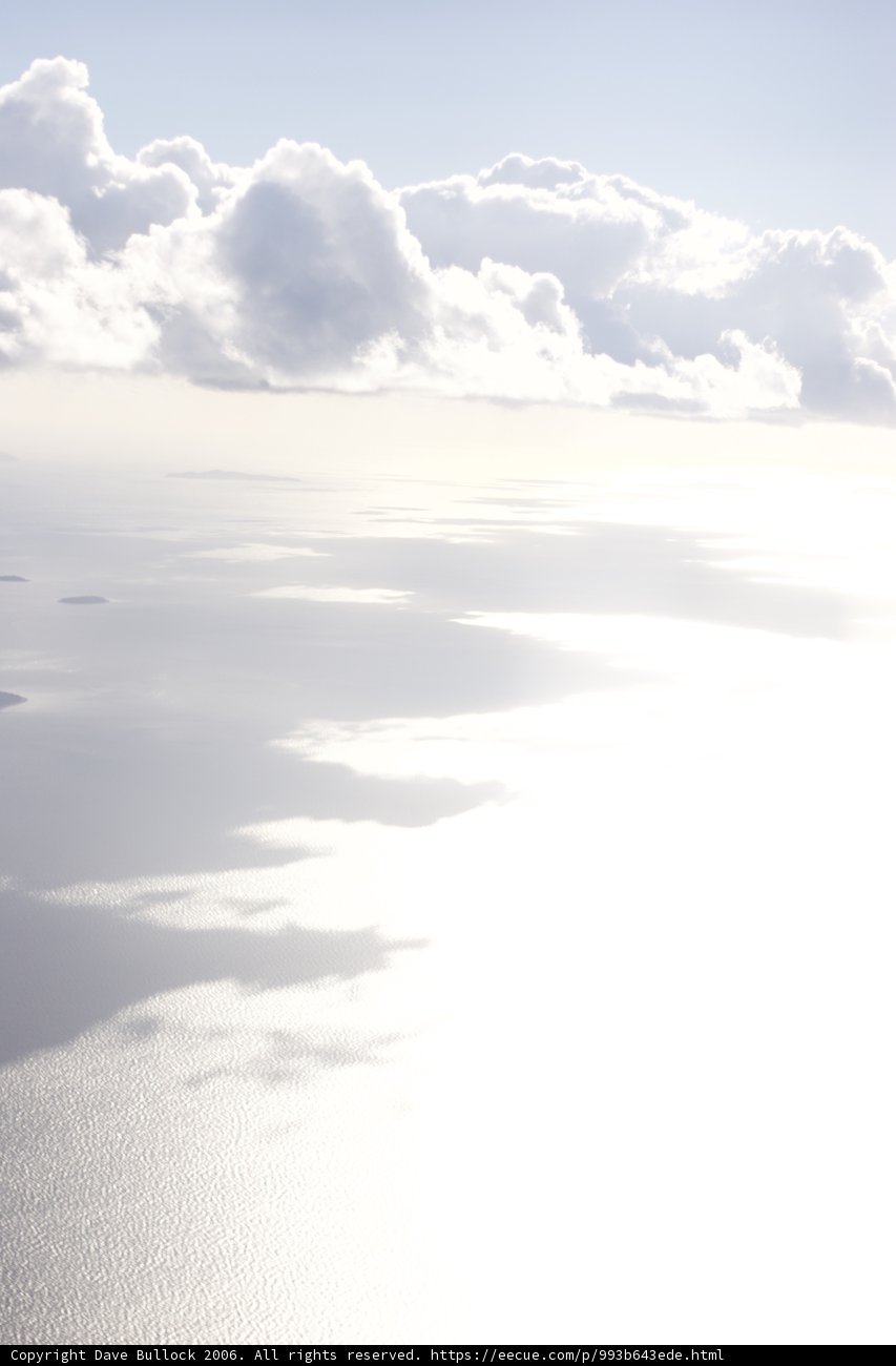 Aerial View of the Ocean on a Sunny Day