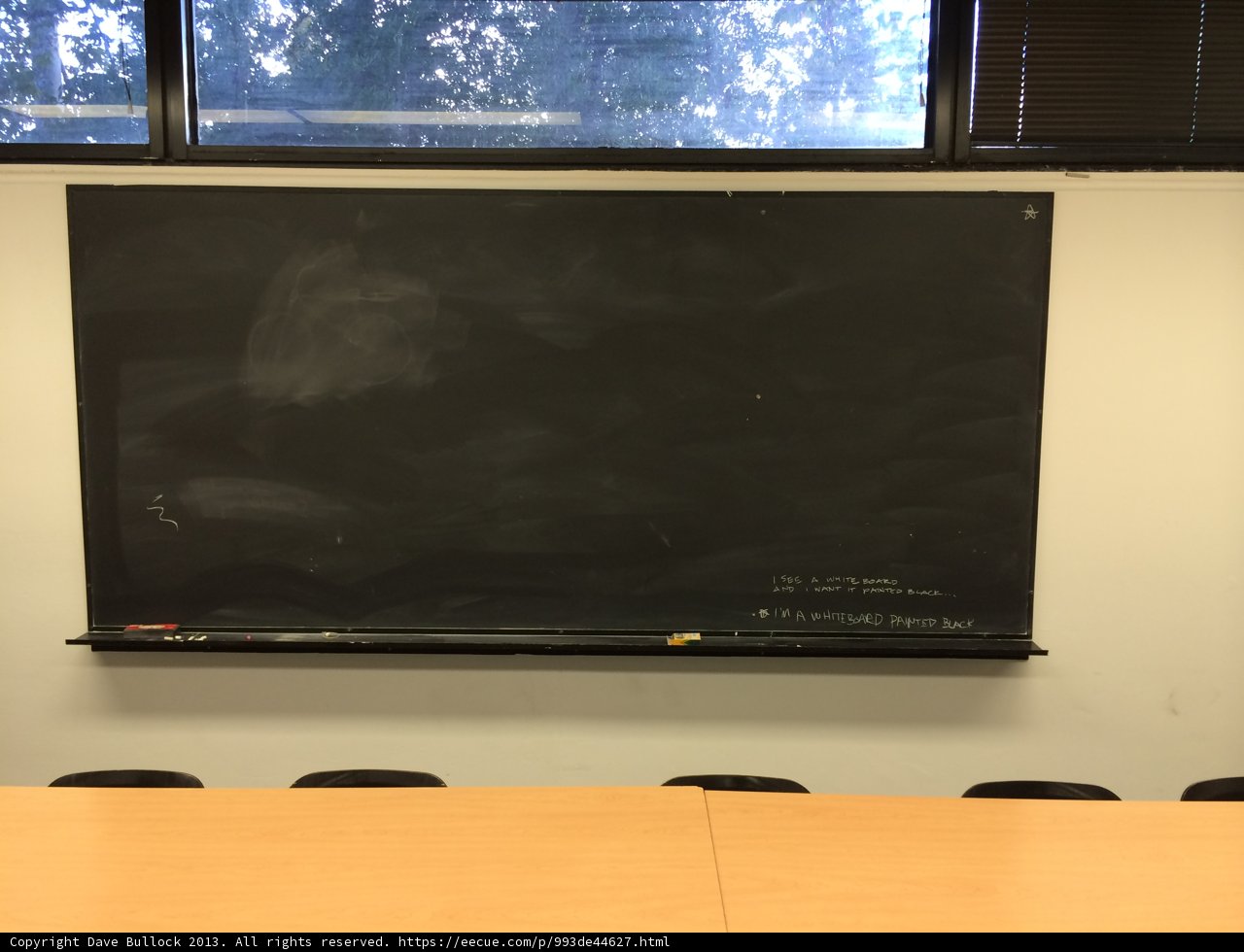 Digital Blackboard