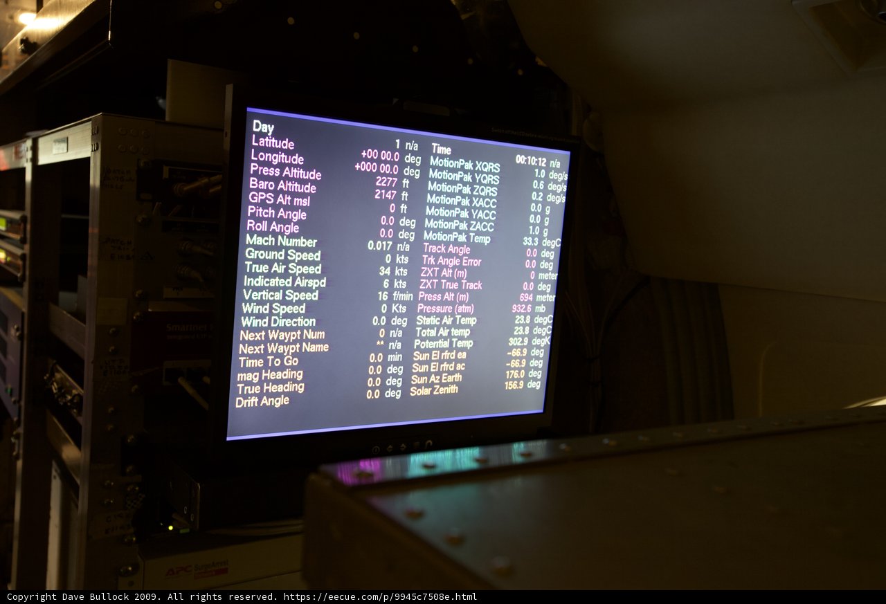 Passenger List Display
