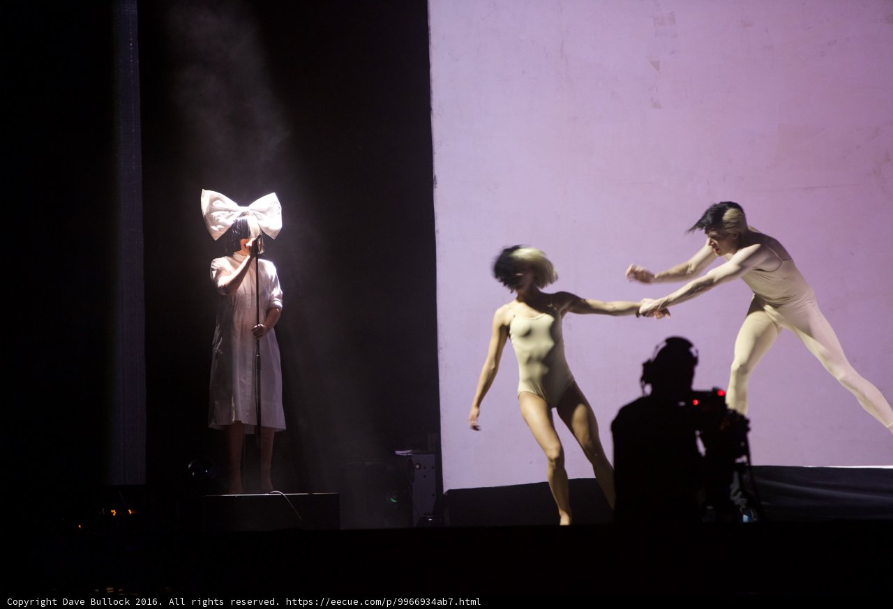 Dance Performance on Stage