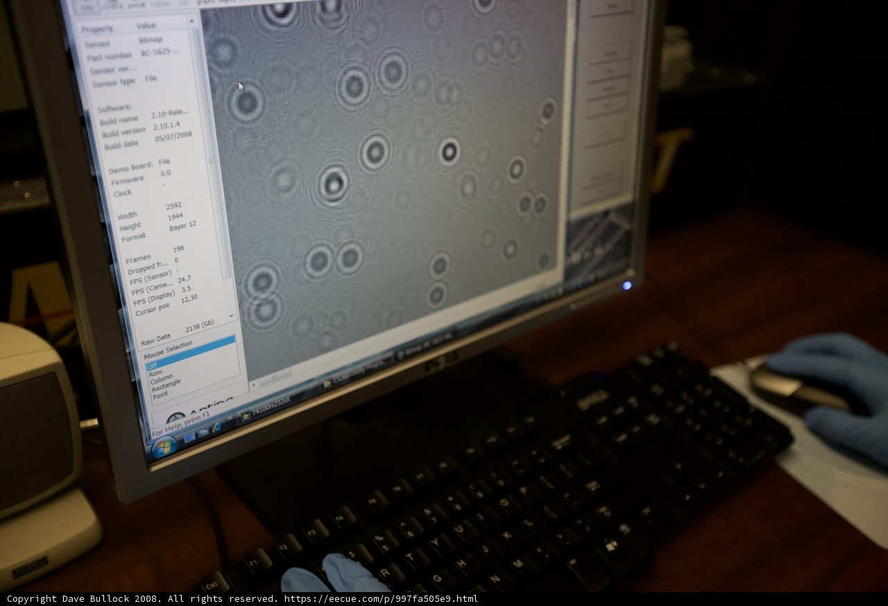 Circle display on computer screen