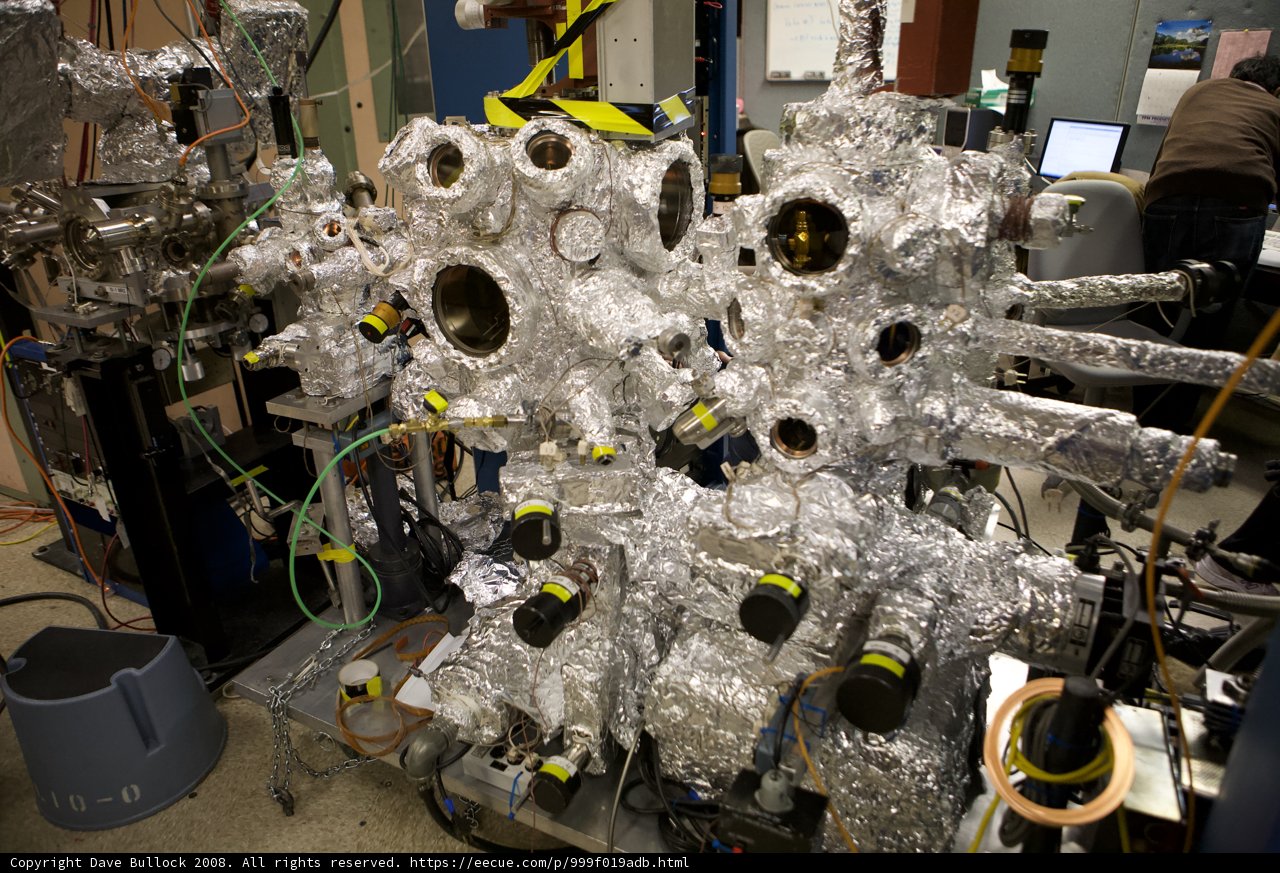 Foil-wrapped Pipes