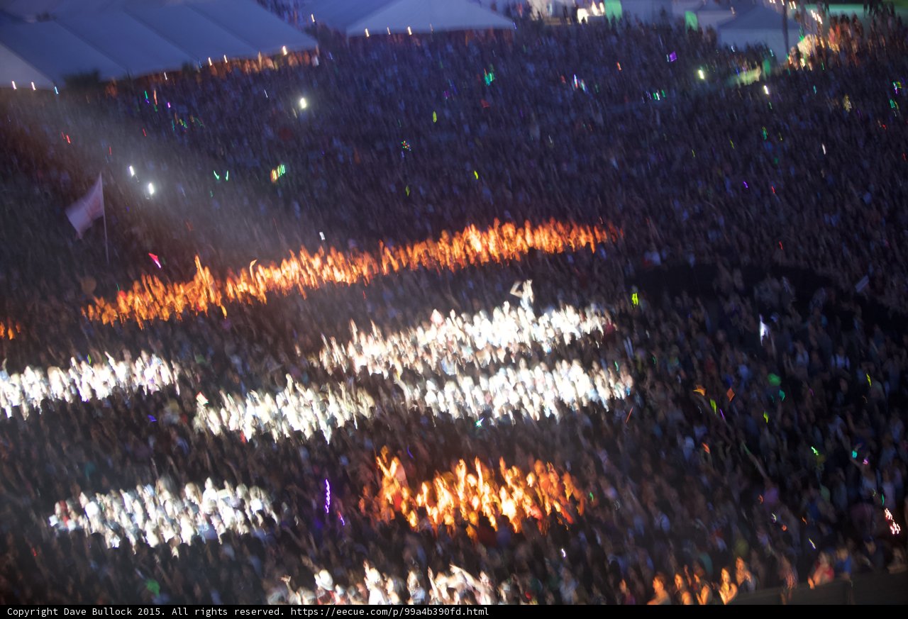 Lights, Flames, and People: The Electrifying Coachella Concert