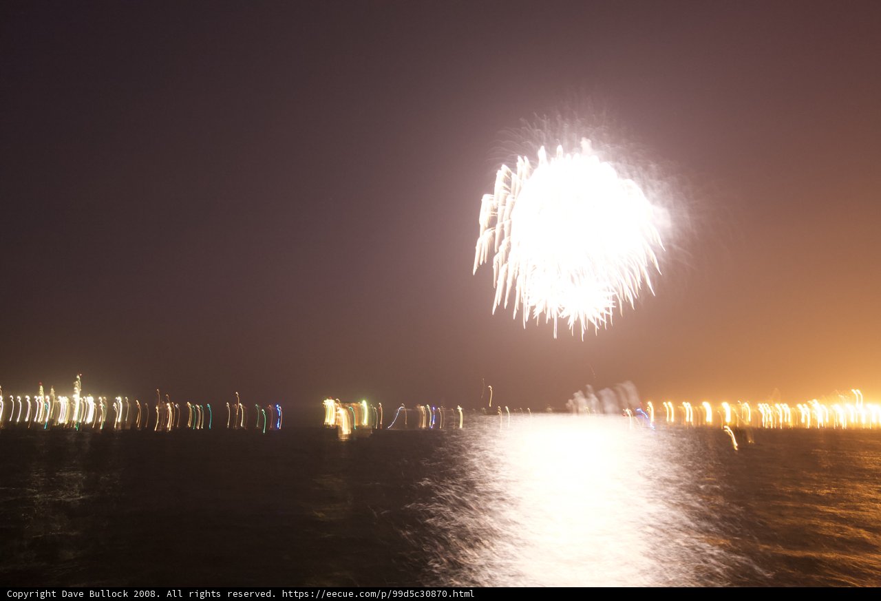 Sparkling Display