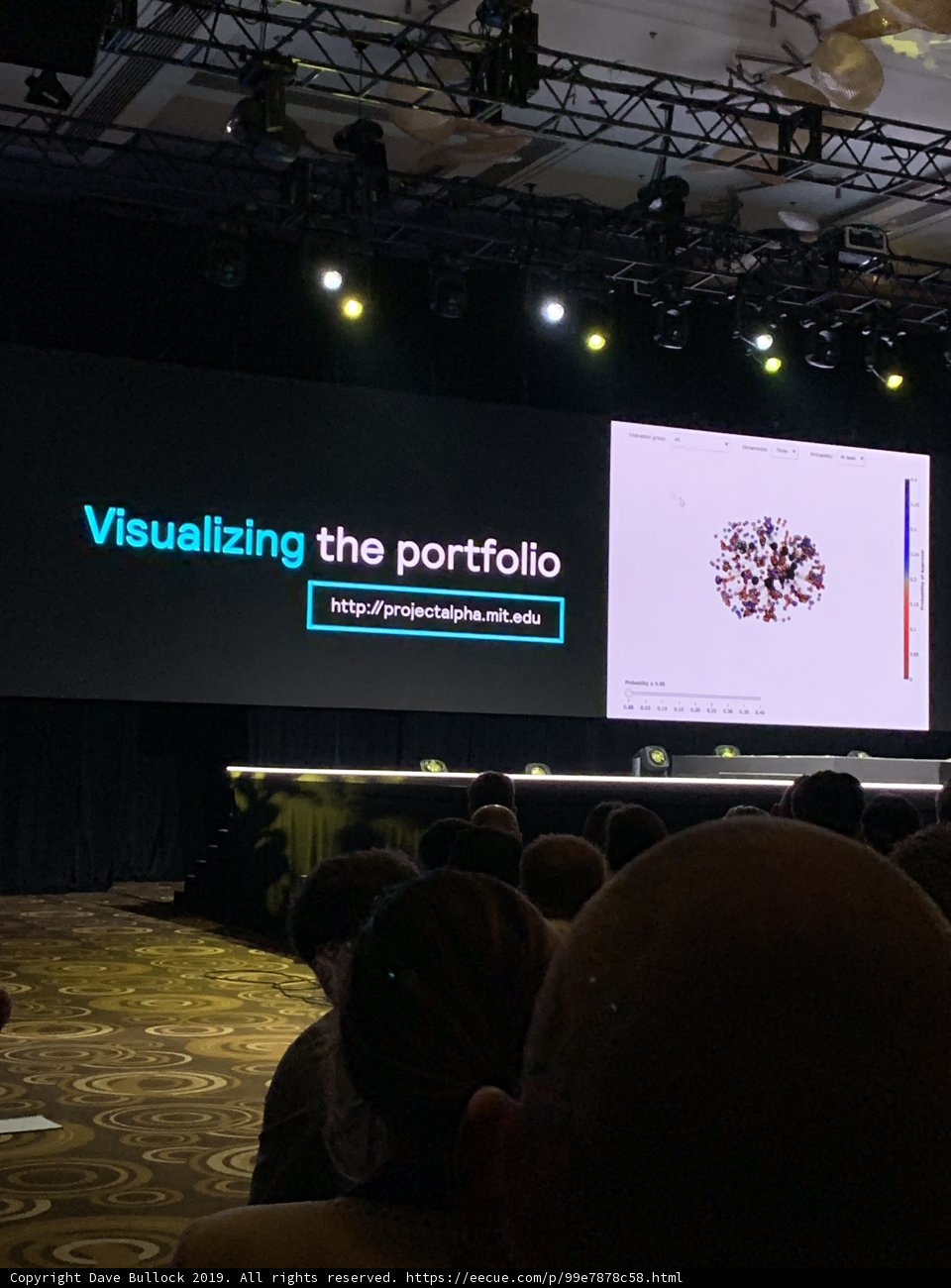 Visualizing Portfolios in a Cinema Hall