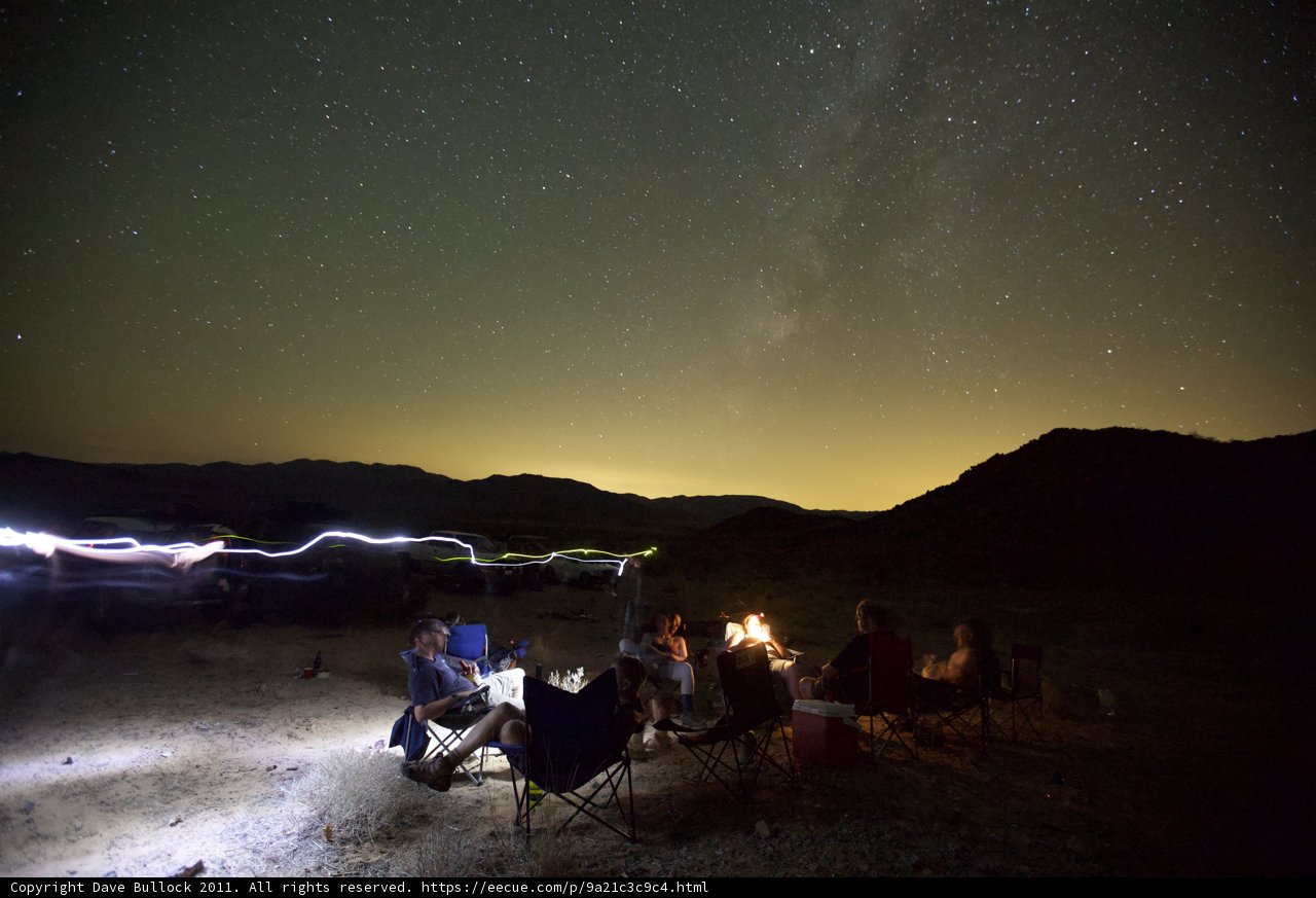 Under the Starry Sky