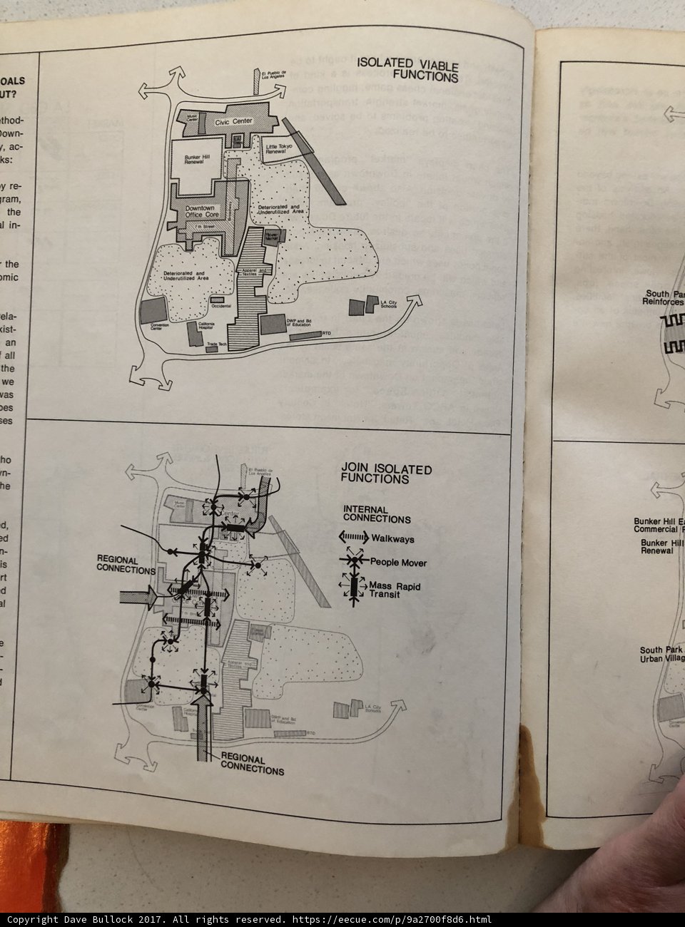Building Diagrams
