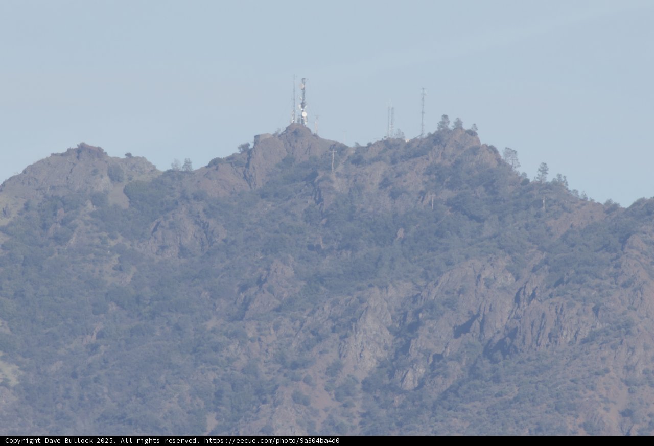 Peaks of Solitude