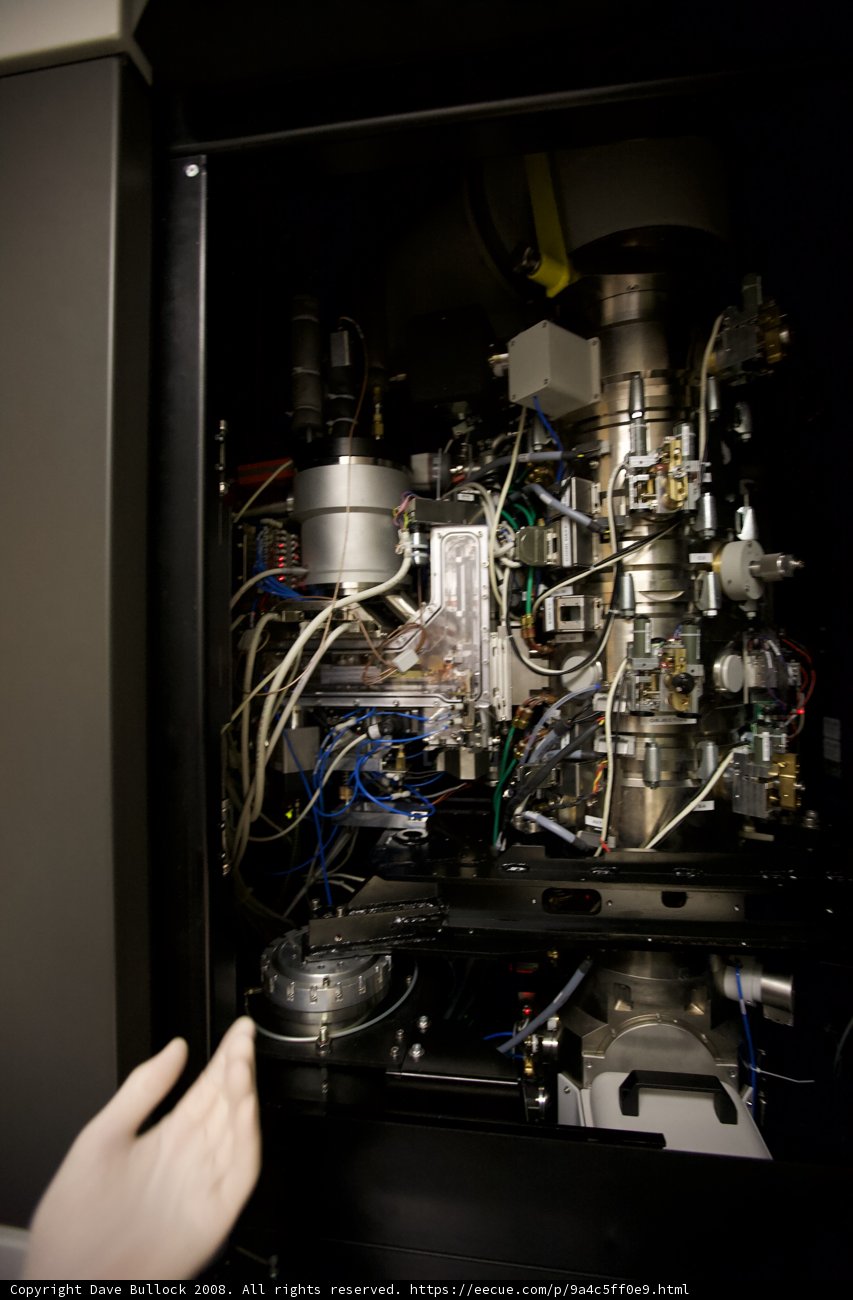Examining the Machine