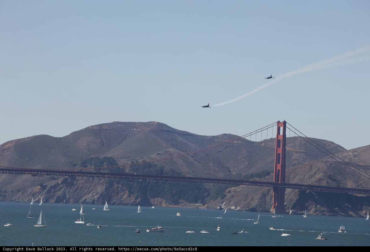 Air Show Spectacle at the Iconic Golden Gate