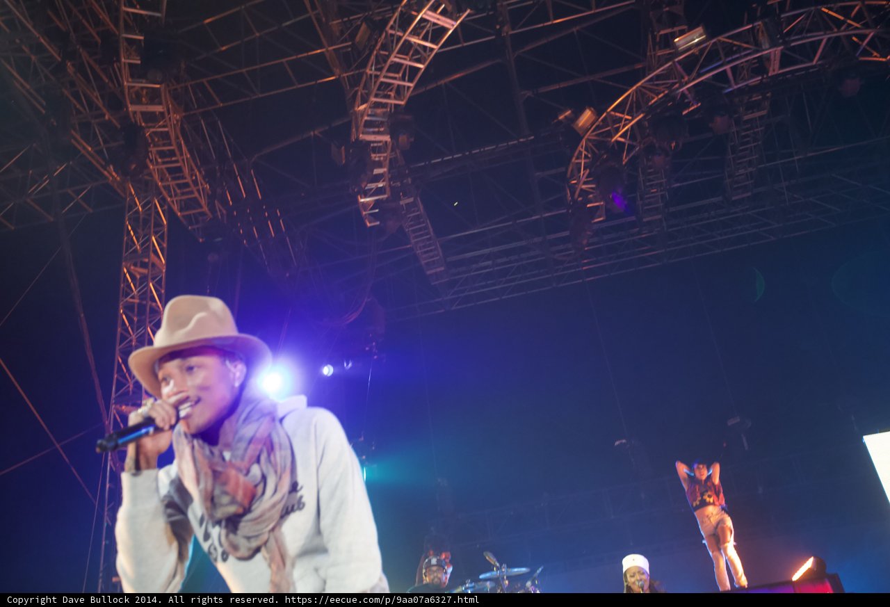 Pharrell Williams Rocks the Crowd at Coachella