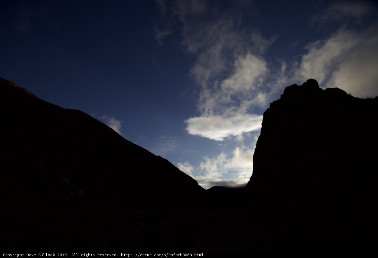 Mountain Range Sunset