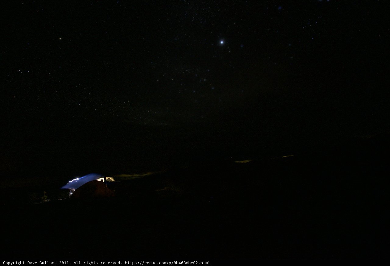 Camping Under the Starry Sky
