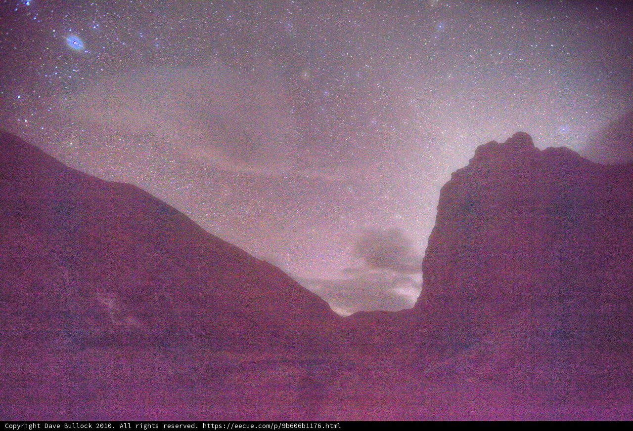 Majestic Mountain under a Starry Sky