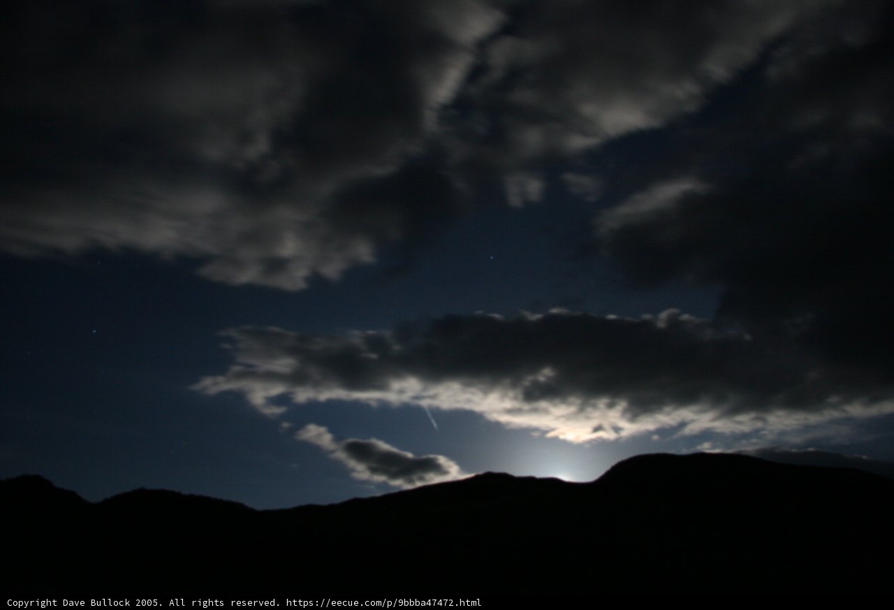 Full Moon over Mountain Range