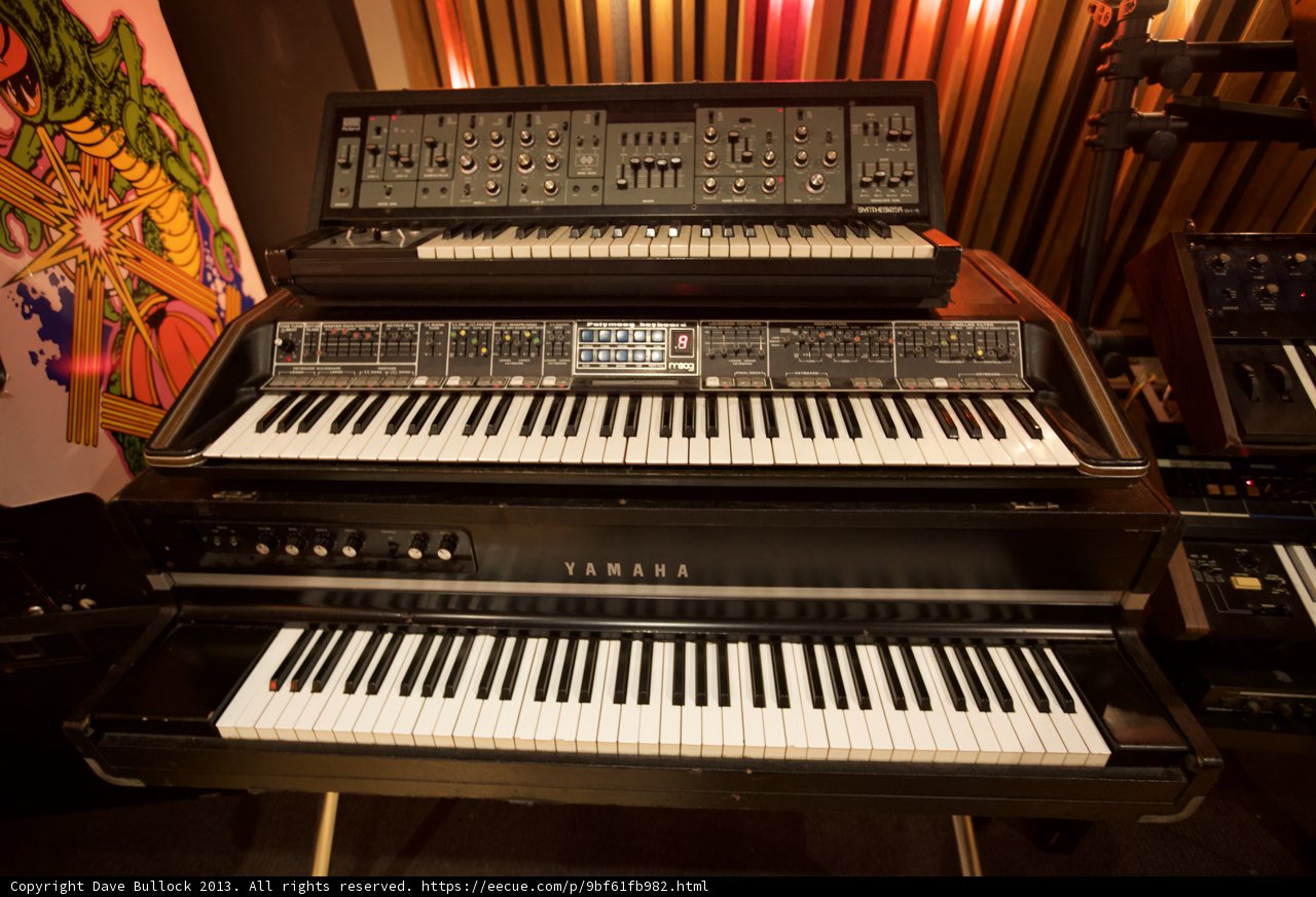 The Ultimate Music Studio: A Collection of Electronic Instruments