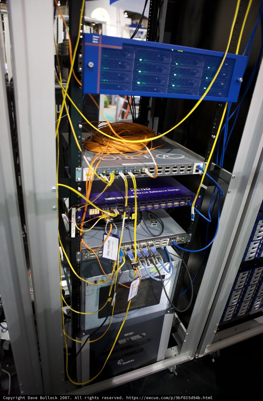 A Network of Machines