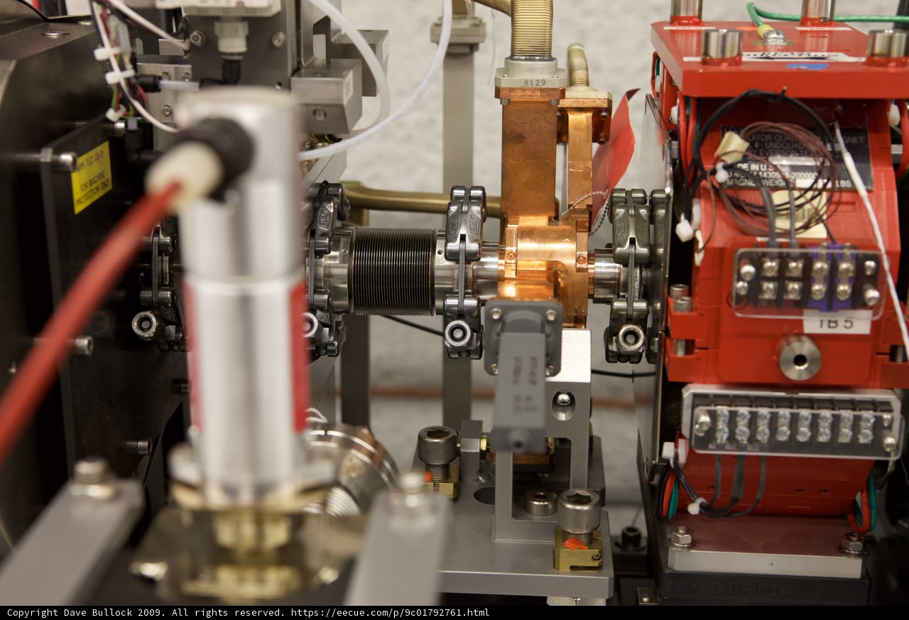 Inner Workings of a Manufacturing Machine