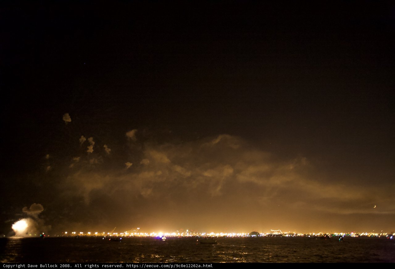 City Lights and Fireworks Spectacular