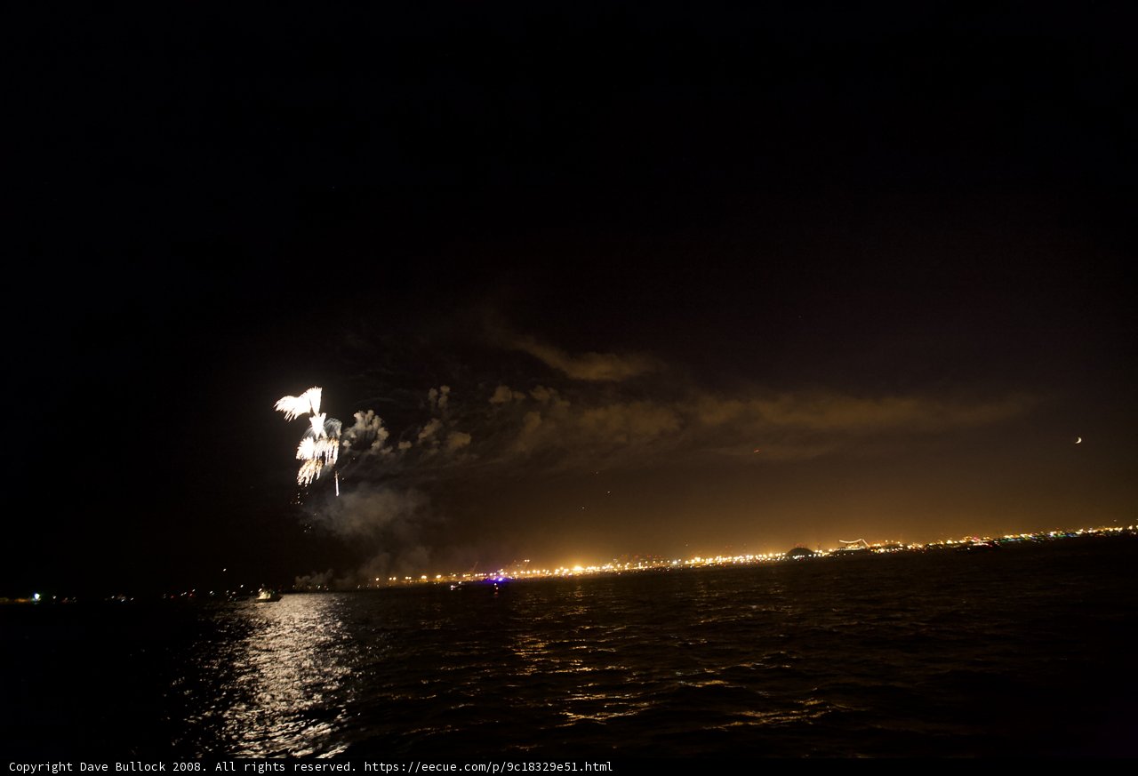 Fireworks Spectacular on the Water
