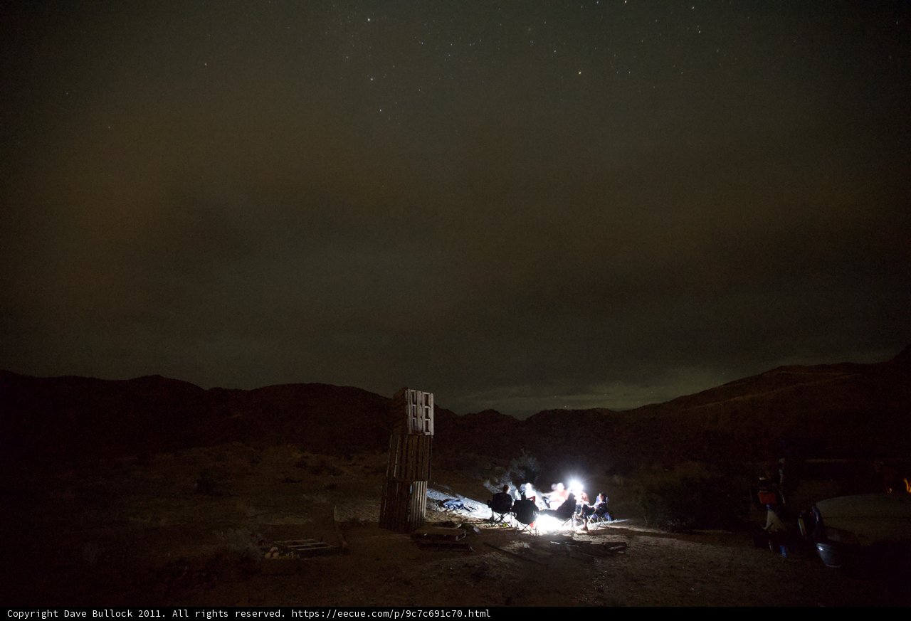 Nighttime Camping under the Starry Desert Sky